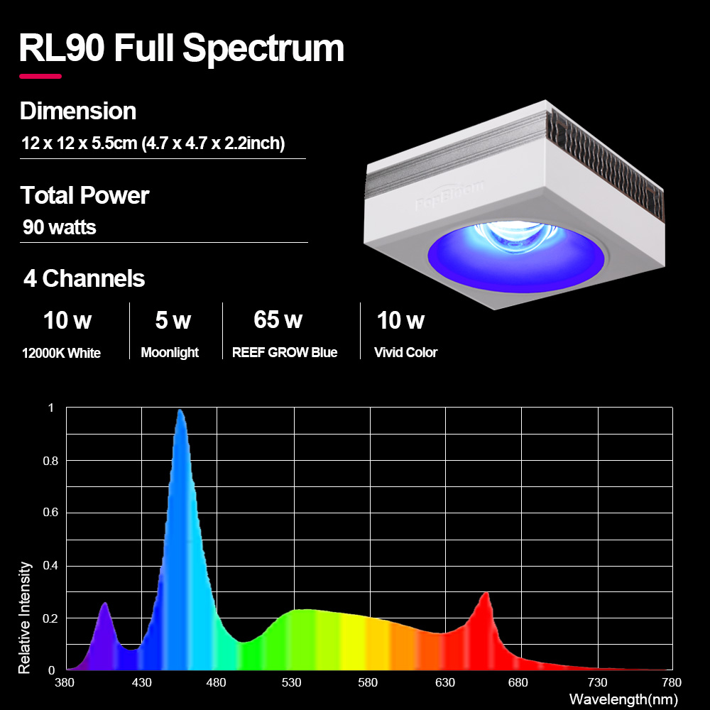 ไฟตู้ปลาแบบ pbloom แบบสเปกตรัม - Marine X Aquarium บทวิจารณ์และราคา