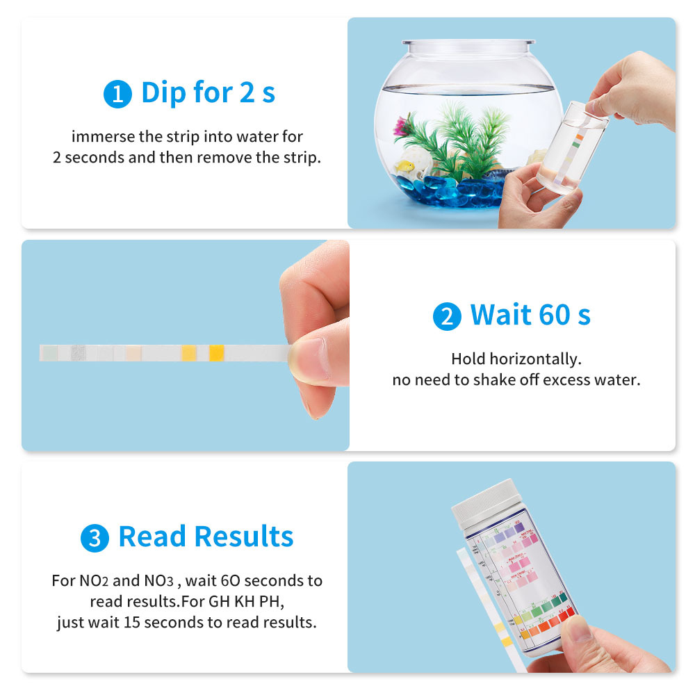 แถบวัดคุณภาพน้ำ6-in-1สำหรับตู้ - Marine Aquarium Test Kit บทวิจารณ์และราคา