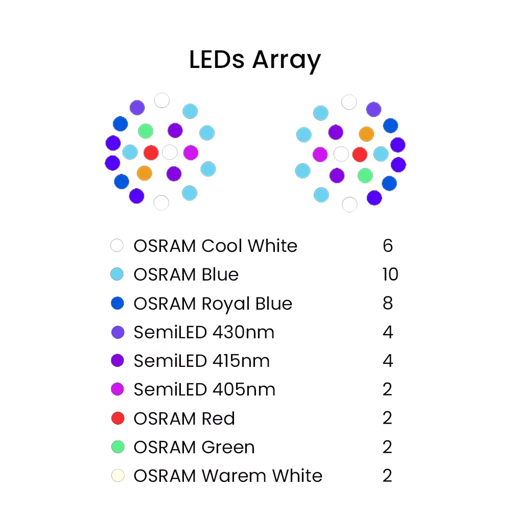 ไฟ LED สำหรับตู้ปลาทะเล K7 140 - Aquarium Marine Fish บทวิจารณ์และราคา
