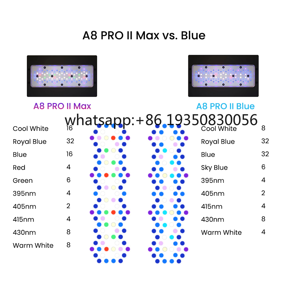 ไฟ LED สำหรับตู้ปลาทะเล รุ่น 2 - Aquarium Marine Fish บทวิจารณ์และราคา