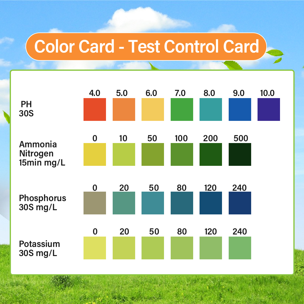 อัพเกรด 4 in 1 ชุดทดสอบดิน Liq - Marine Aquarium Test Kit บทวิจารณ์และราคา