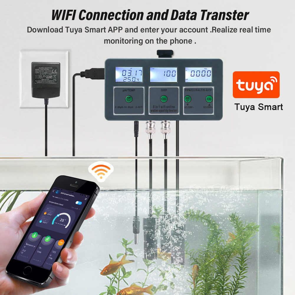 Yieryi WiFi Tuya Smart PH ORP  - Marine Aquarium Test Kit บทวิจารณ์และราคา