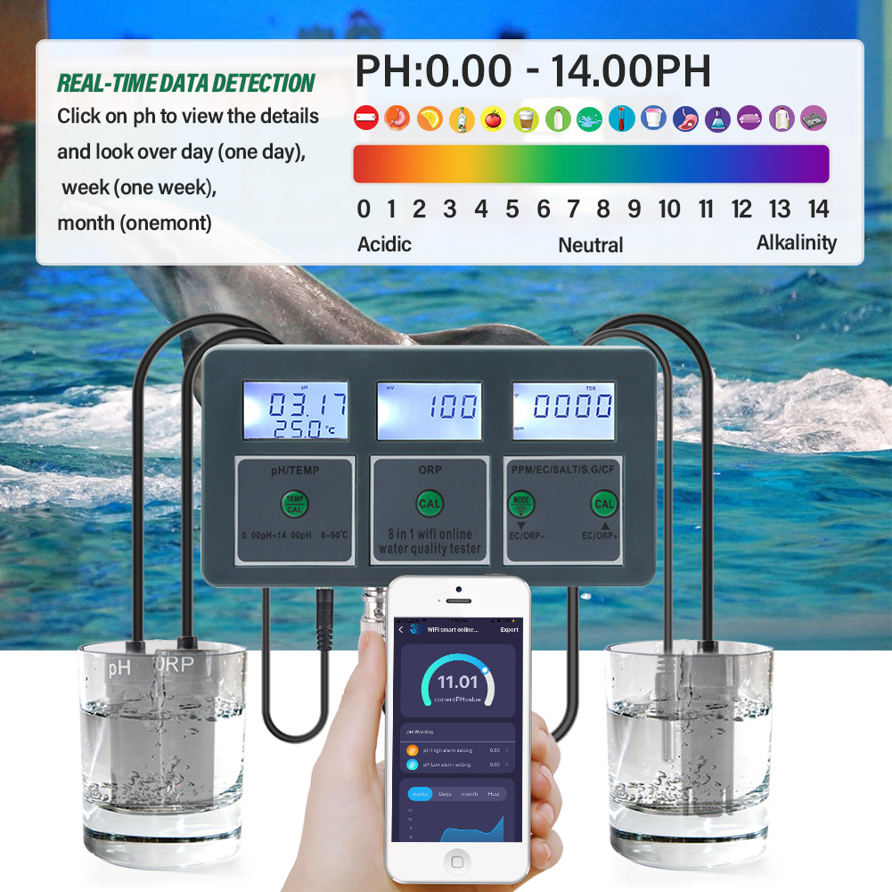 Yieryi WiFi Tuya Smart PH ORP  - Marine Aquarium Test Kit บทวิจารณ์และราคา
