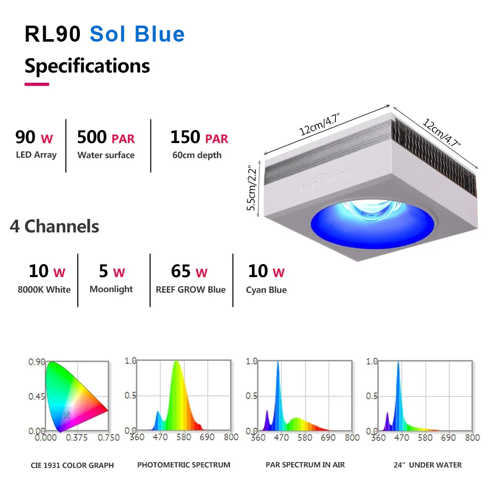 ไฟตู้ปลา LED Wi-Fi PopBloom-RL - Marine X Aquarium บทวิจารณ์และราคา